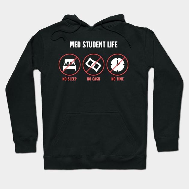 Medical Student Life | Medical School Hoodie by MeatMan